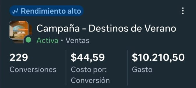 Resultados optimizados en campañas Meta Ads